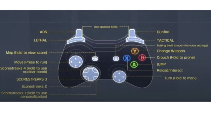 How to use a controller for COD Mobile