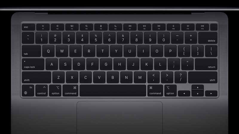 shut down macbook with keyboard