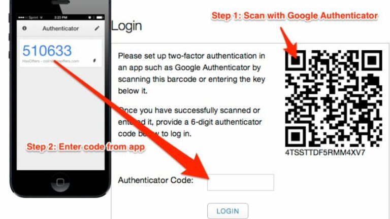 backup codes 2 step google authenticator
