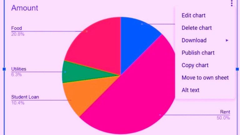 google-sheets-how-to-create-a-pie-chart-2023