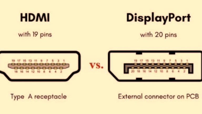 HDMI vs DisplayPort (2023)