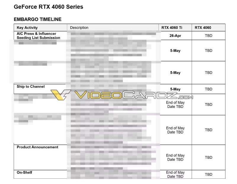 GeForce RTX 4060 & RTX 4060 Ti Announced: Available From May 24th