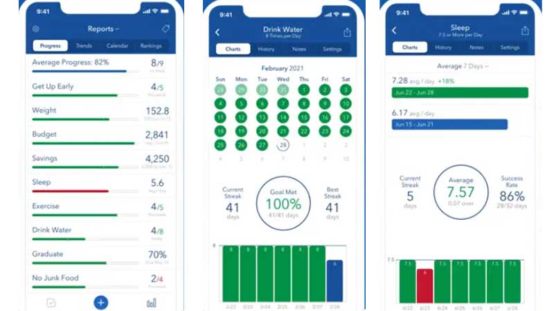 free ios habit tracker